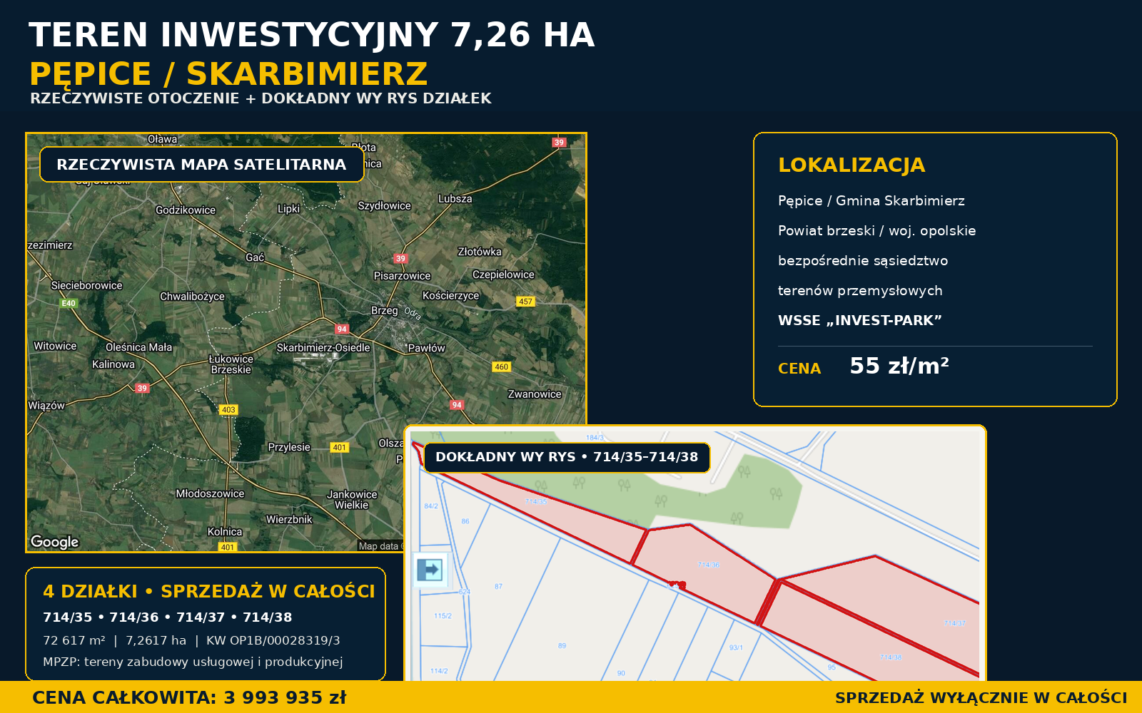 Materiał mapowy kompleksu w Pępicach